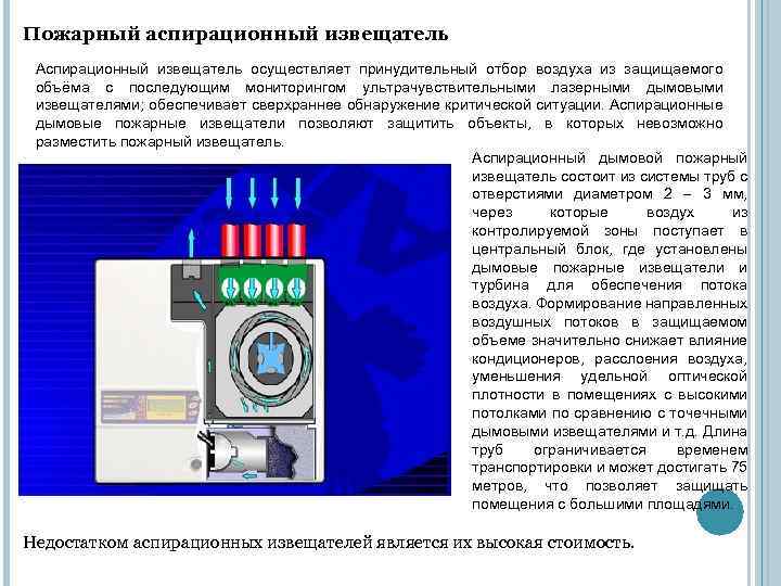 Пожарный аспирационный извещатель Аспирационный извещатель осуществляет принудительный отбор воздуха из защищаемого объёма с последующим