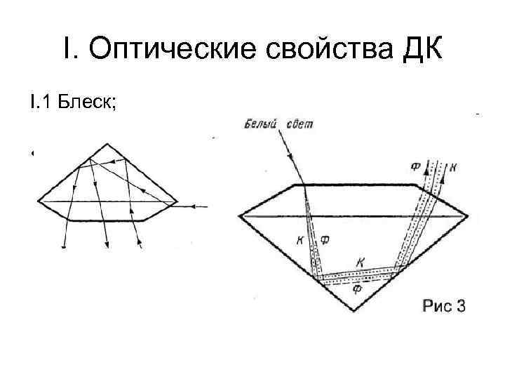 I. Оптические свойства ДК I. 1 Блеск; • 