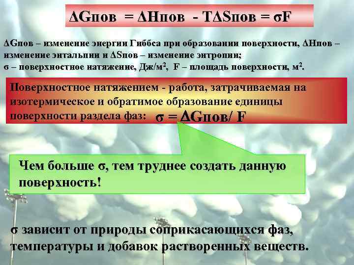 ΔGпов = ΔHпов - TΔSпов = σF ΔGпов – изменение энергии Гиббса при образовании