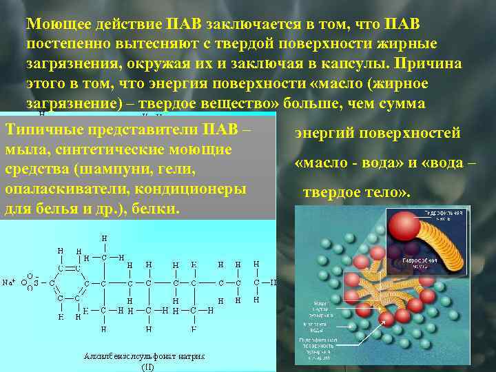 Моющее действие ПАВ заключается в том, что ПАВ постепенно вытесняют с твердой поверхности жирные