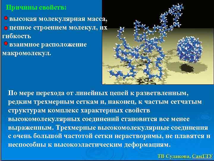 Презентация полимеры высокомолекулярные соединения