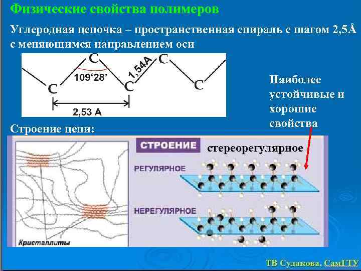 Физические свойства полимеров Углеродная цепочка – пространственная спираль с шагом 2, 5Å с меняющимся