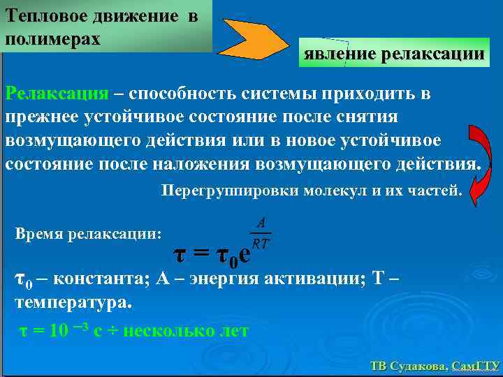 Тепловое движение в полимерах явление релаксации Релаксация – способность системы приходить в Релаксация прежнее
