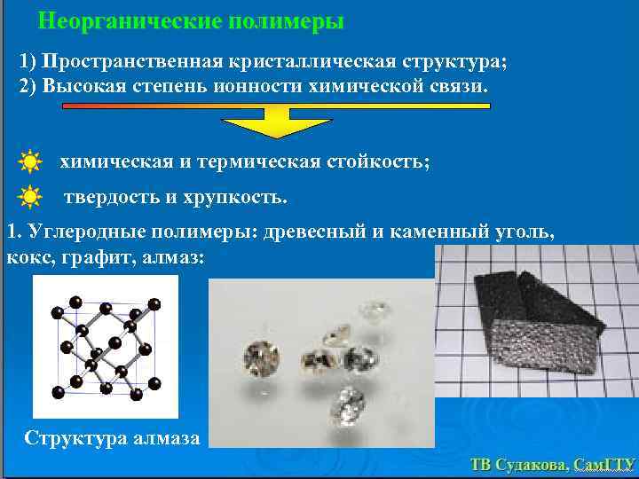 Неорганические полимеры 1) Пространственная кристаллическая структура; 2) Высокая степень ионности химической связи. химическая и