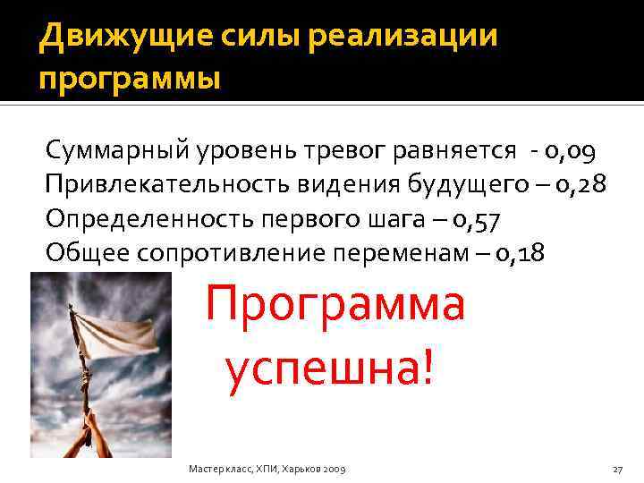 Движущие силы реализации программы Суммарный уровень тревог равняется - 0, 09 Привлекательность видения будущего