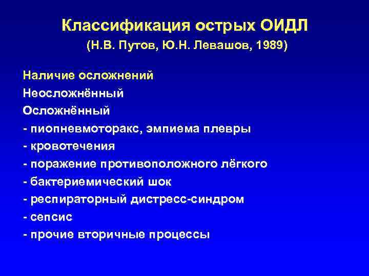 Классификация острых ОИДЛ (Н. В. Путов, Ю. Н. Левашов, 1989) Наличие осложнений Неосложнённый Осложнённый
