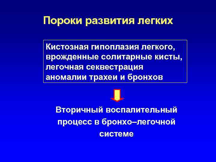 Пороки развития легких Кистозная гипоплазия легкого, врожденные солитарные кисты, легочная секвестрация аномалии трахеи и