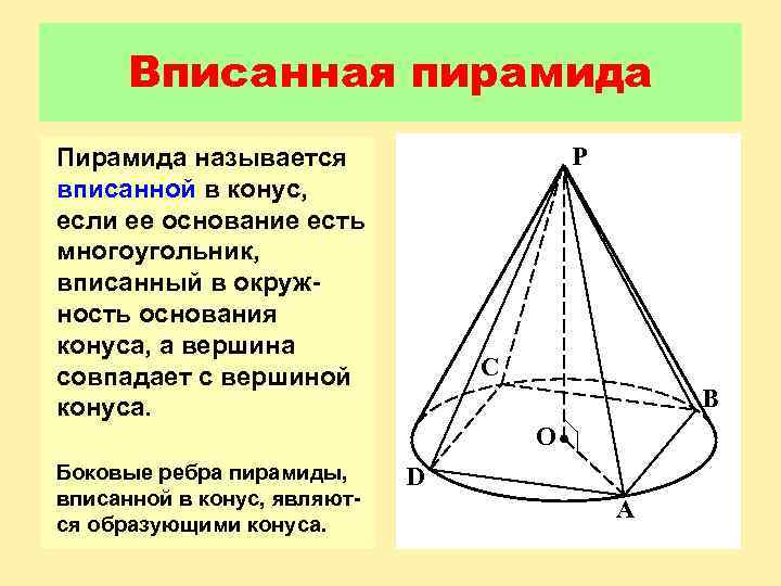 Вписанная пирамида P Пирамида называется вписанной в конус, если ее основание есть многоугольник, вписанный