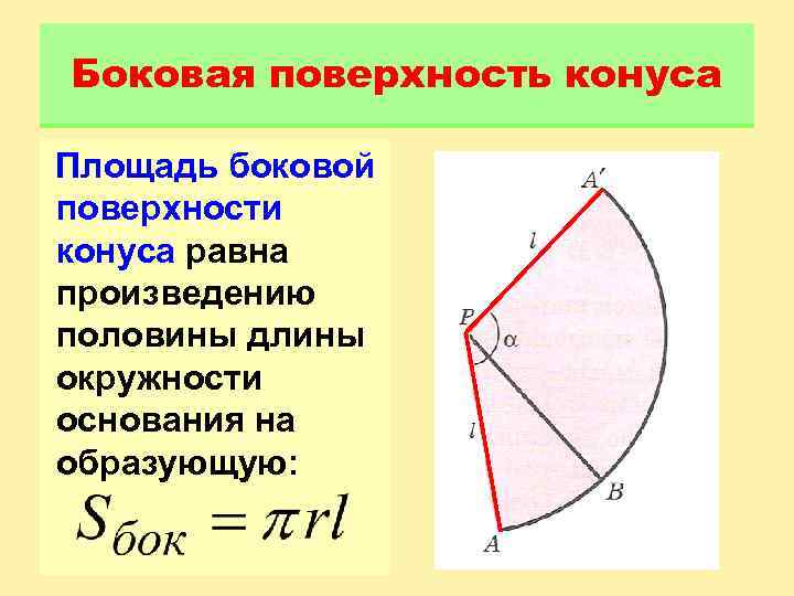 Боковая поверхность конуса Площадь боковой поверхности конуса равна произведению половины длины окружности основания на