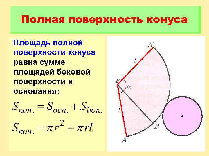 Полная поверхность конуса Площадь полной поверхности конуса равна сумме площадей боковой поверхности и основания: