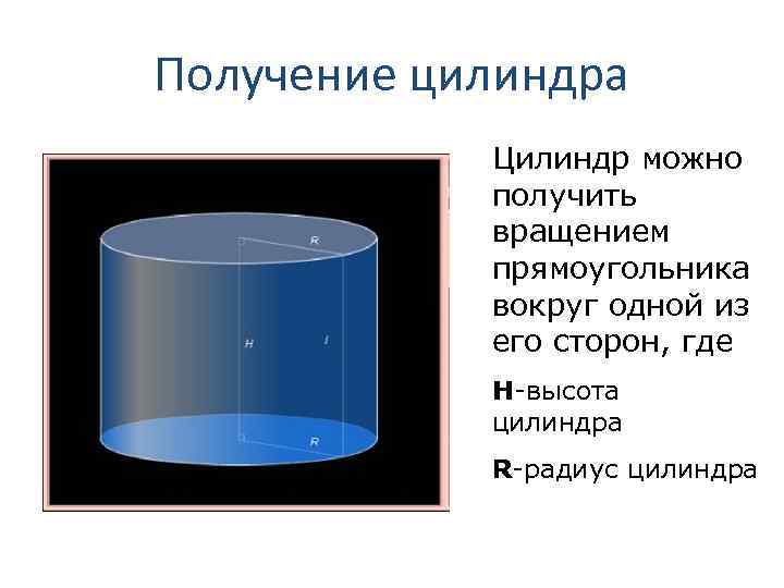 Получение цилиндра Цилиндр можно получить вращением прямоугольника вокруг одной из его сторон, где H-высота