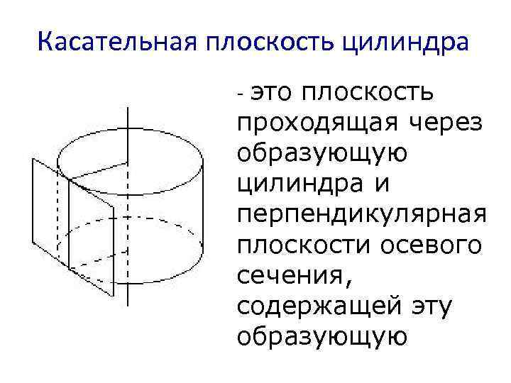Касательная плоскость цилиндра это плоскость проходящая через образующую цилиндра и перпендикулярная плоскости осевого сечения,