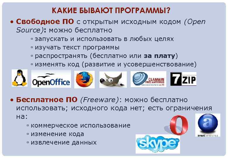 КАКИЕ БЫВАЮТ ПРОГРАММЫ? • Свободное ПО с открытым исходным кодом (Open Source): можно бесплатно