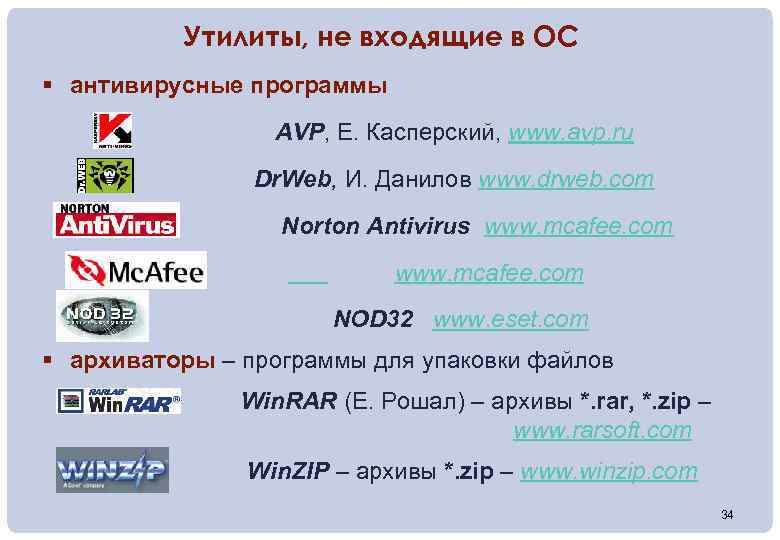 Утилиты, не входящие в ОС § антивирусные программы AVP, Е. Касперский, www. avp. ru