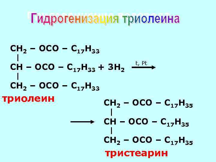 Тристеарин