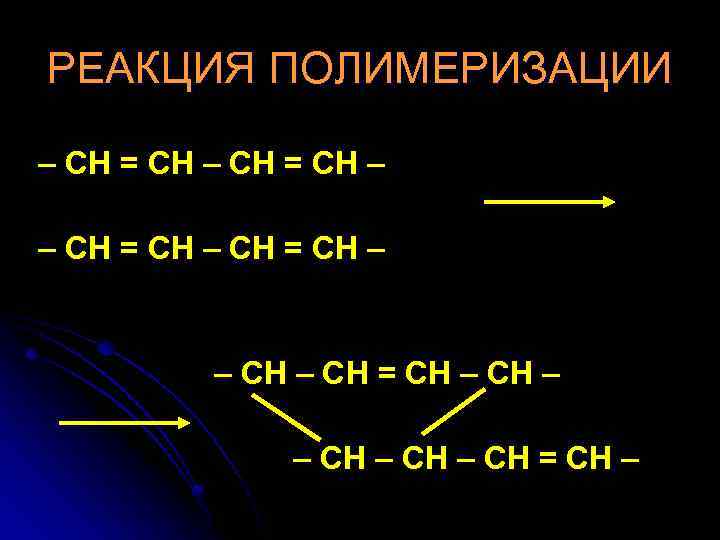 РЕАКЦИЯ ПОЛИМЕРИЗАЦИИ – CH = CH – – CH = CH – – CH