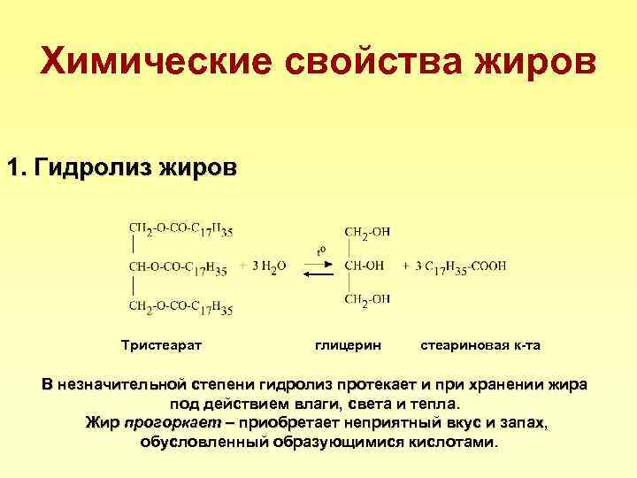 Химические свойства жиров 1. Гидролиз жиров Тристеарат глицерин стеариновая к-та В незначительной степени гидролиз