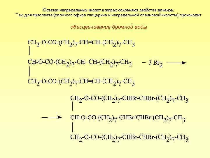Остатки непредельных кислот в жирах сохраняют свойства алкенов. Так, для триолеата (сложного эфира глицерина
