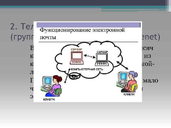 2. Телеконференции (группы новостей или служба Usenet) В Интернете существуют десятки тысяч конференций или