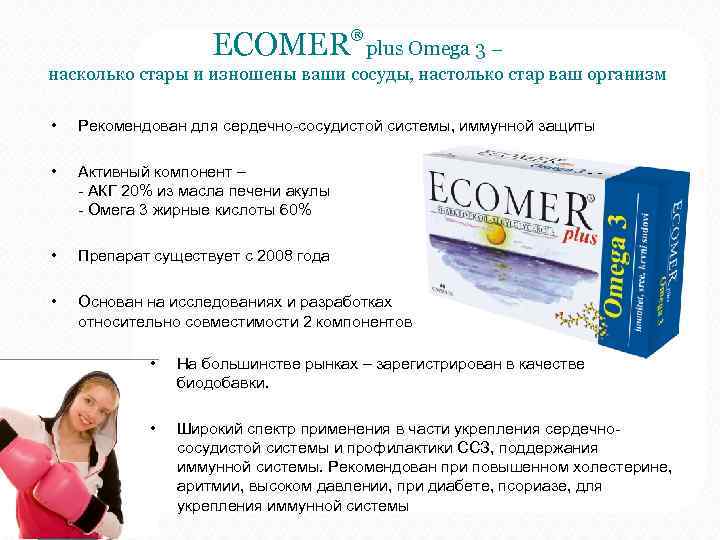  ECOMER ® plus Omega 3 – насколько стары и изношены ваши сосуды, настолько