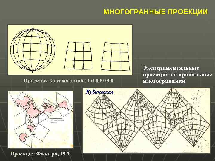 МНОГОГРАННЫЕ ПРОЕКЦИИ Проекция карт масштаба 1: 1 000 Гексаэдрическая Кубическая Додекаэдрическая Икосаэдрическая Октаэдрическая Проекция