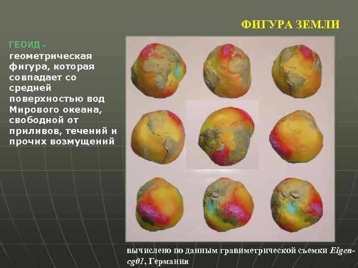 ФИГУРА ЗЕМЛИ ГЕОИД геометрическая фигура, которая совпадает со средней поверхностью вод Мирового океана, свободной