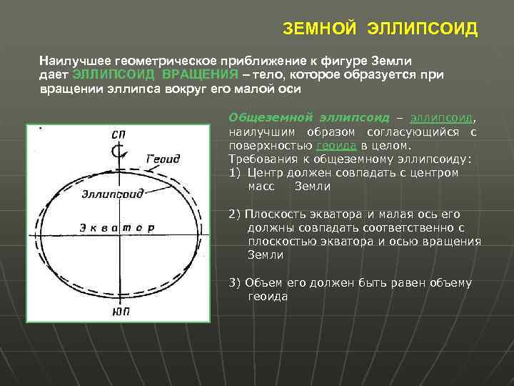 ЗЕМНОЙ ЭЛЛИПСОИД Наилучшее геометрическое приближение к фигуре Земли дает ЭЛЛИПСОИД ВРАЩЕНИЯ – тело, которое