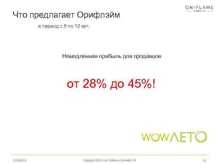 Что предлагает Орифлэйм в период с 8 по 12 кат. Немедленная прибыль для продавцов