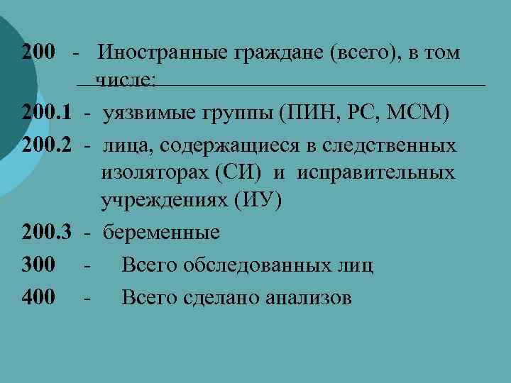 200 - Иностранные граждане (всего), в том числе: 200. 1 - уязвимые группы (ПИН,