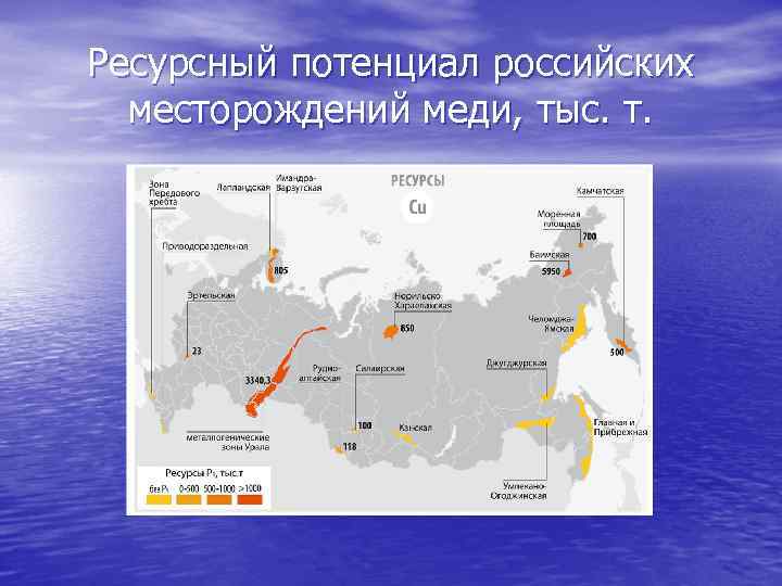 Ресурсный потенциал российских месторождений меди, тыс. т. 