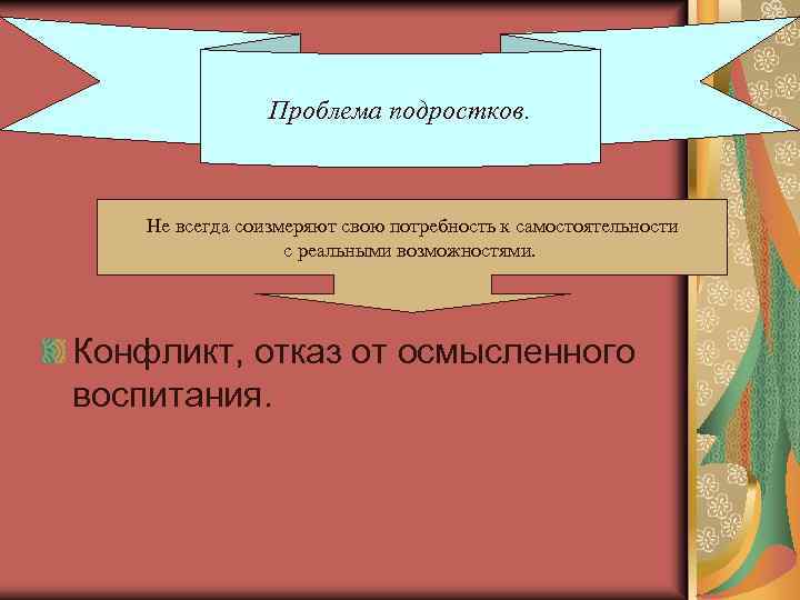 Проблема подростков. Не всегда соизмеряют свою потребность к самостоятельности с реальными возможностями. Конфликт, отказ