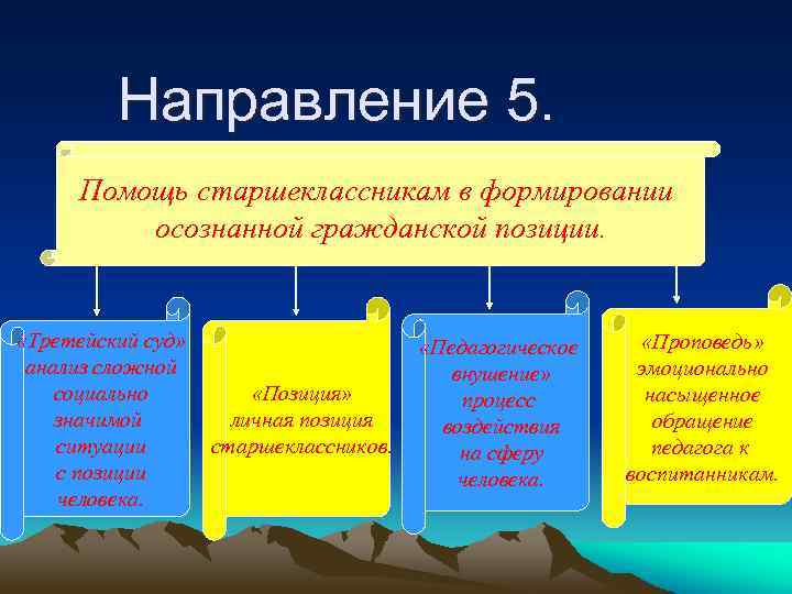 Направление 5. Помощь старшеклассникам в формировании осознанной гражданской позиции. «Третейский суд» анализ сложной социально