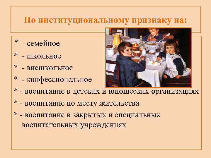 По институциональному признаку на: * - семейное * - школьное * - внешкольное *