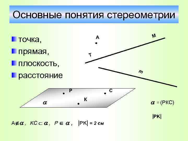 Основные понятия стереометрии точка, прямая, плоскость, расстояние М А Т m Р A ,