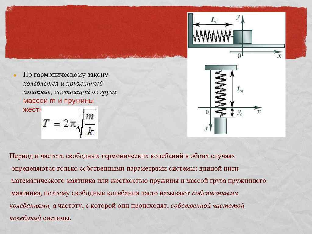 Под действием силы пружина имеющая. Колебания реального пружинного маятника. Закон колебания пружинного маятника. Амплитуда скорости груза пружинного маятника. Жесткость пружины пружинного маятника.