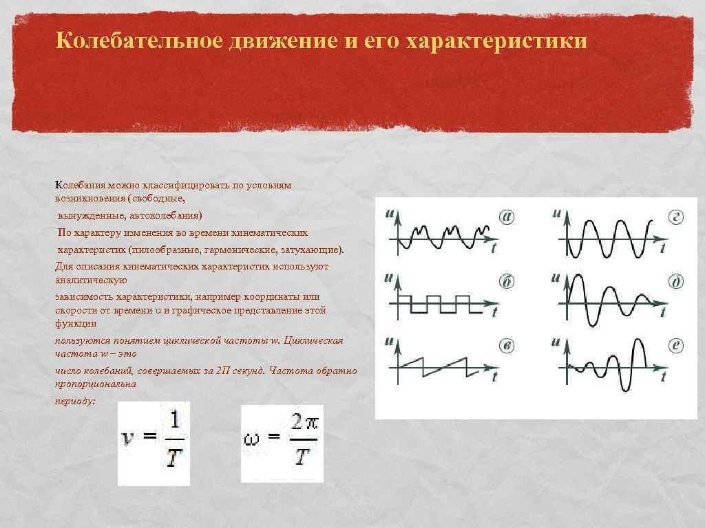 Свободными колебаниями являются колебания