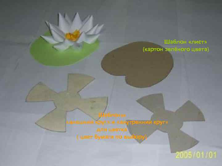 Шаблон «лист» (картон зелёного цвета) Шаблоны «внешний круг» и «внутренний круг» для цветка (