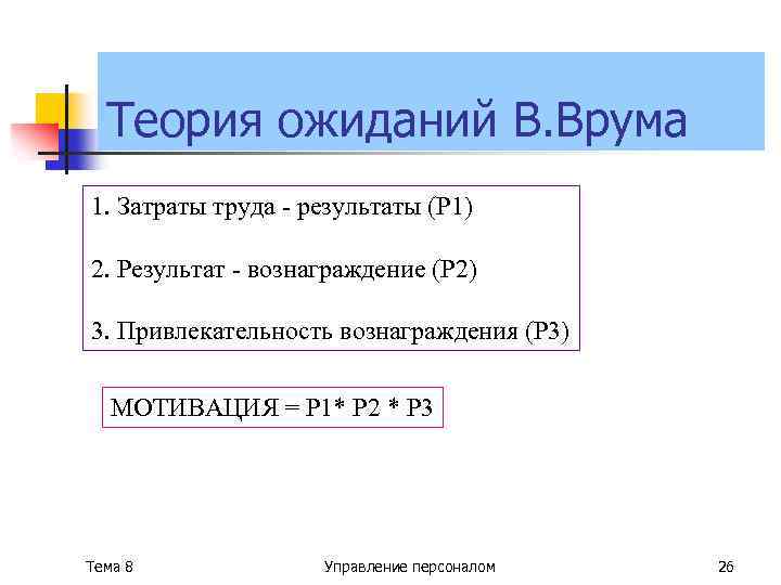 Теория ожиданий В. Врума 1. Затраты труда - результаты (Р 1) 2. Результат -
