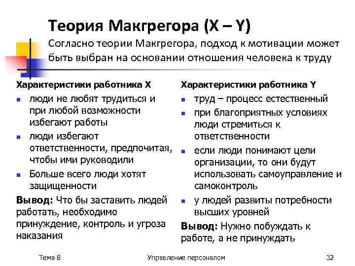 Теория Макгрегора (X – Y) Согласно теории Макгрегора, подход к мотивации может быть выбран