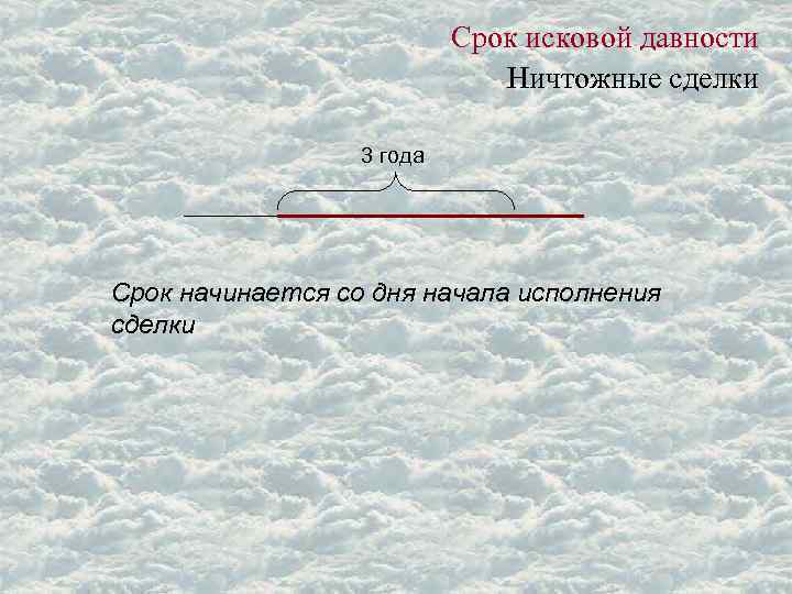 Срок исковой давности Ничтожные сделки 3 года Срок начинается со дня начала исполнения сделки