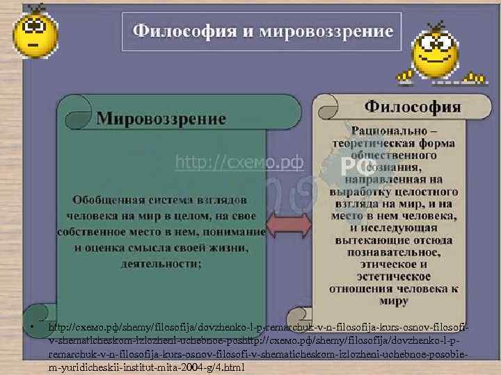  • http: //схемо. рф/shemy/filosofija/dovzhenko l p remarchuk v n filosofija kurs osnov filosofi