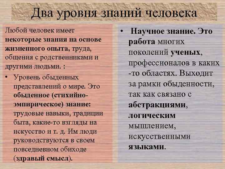 Два уровня знаний человека Любой человек имеет некоторые знания на основе жизненного опыта, труда,