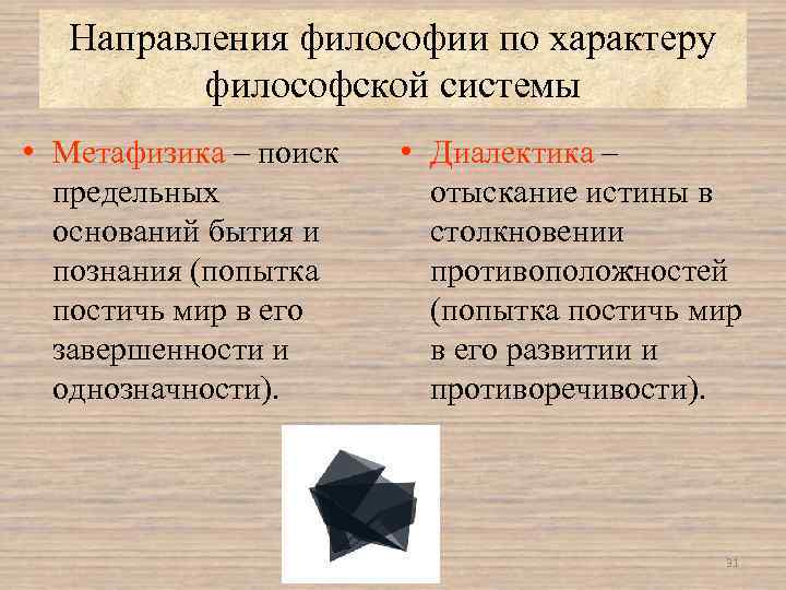Направления философии по характеру философской системы • Метафизика – поиск предельных оснований бытия и