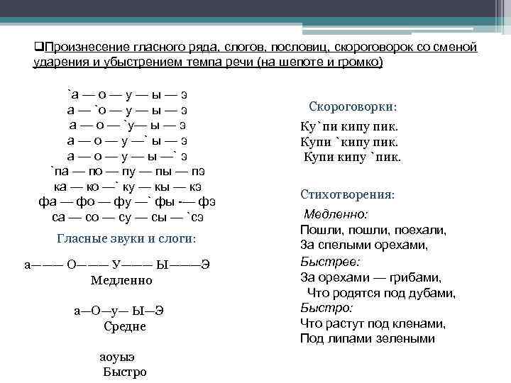 q. Произнесение гласного ряда, слогов, пословиц, скороговорок со сменой ударения и убыстрением темпа речи
