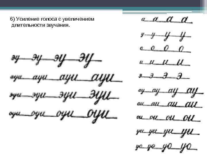 6) Усиление голоса с увеличением длительности звучания. 