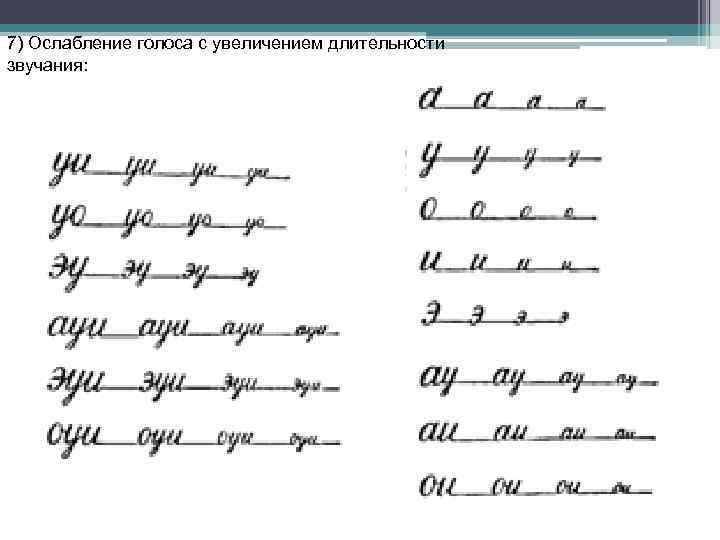 7) Ослабление голоса с увеличением длительности звучания: 