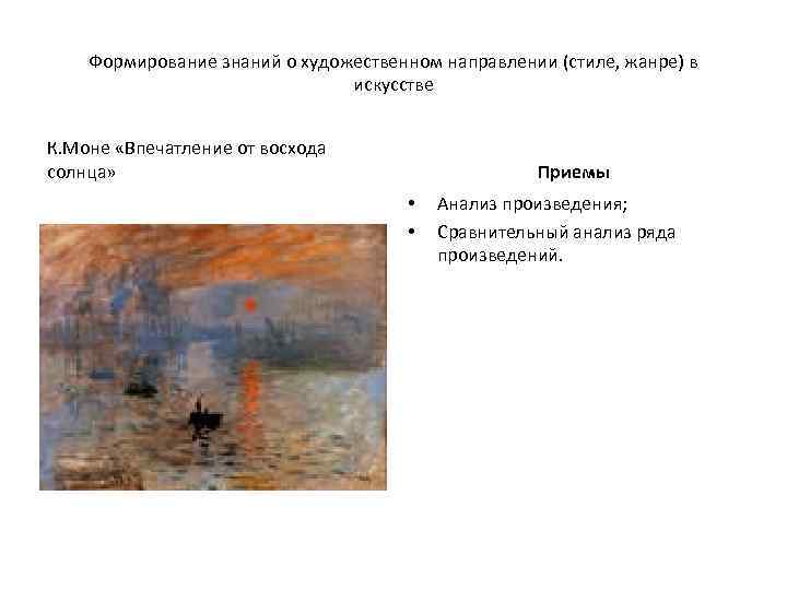 Формирование знаний о художественном направлении (стиле, жанре) в искусстве К. Моне «Впечатление от восхода