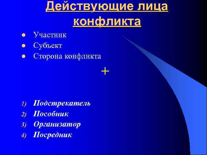Действующие лица конфликта l l l Участник Субъект Сторона конфликта + 1) 2) 3)