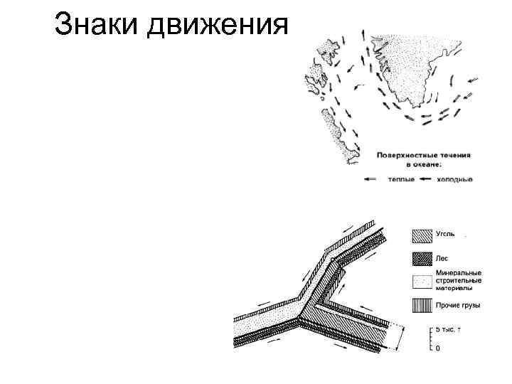 Способ изображения знака в русском языке