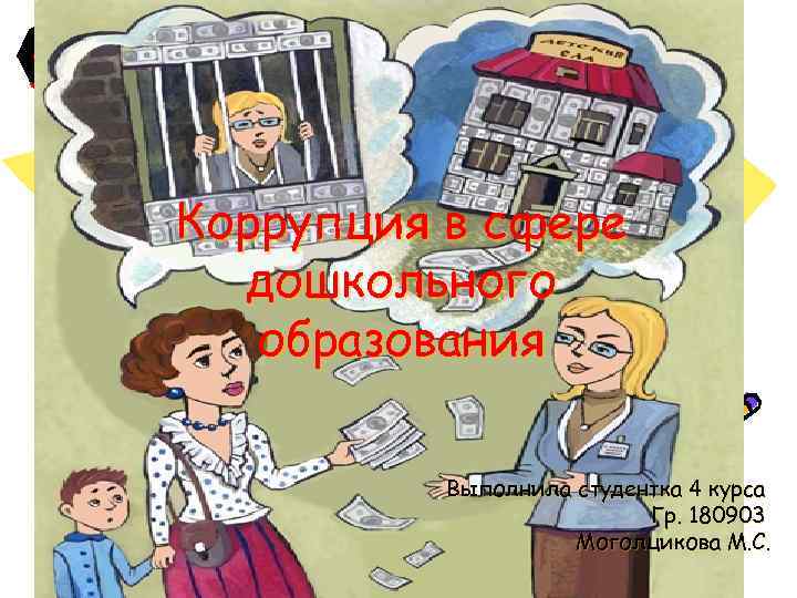 Коррупция в сфере дошкольного образования Выполнила студентка 4 курса Гр. 180903 Моголцикова М. С.